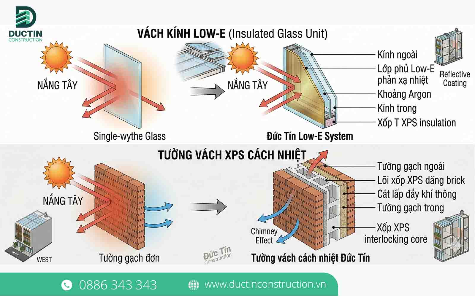 chat lieu cach nhiet