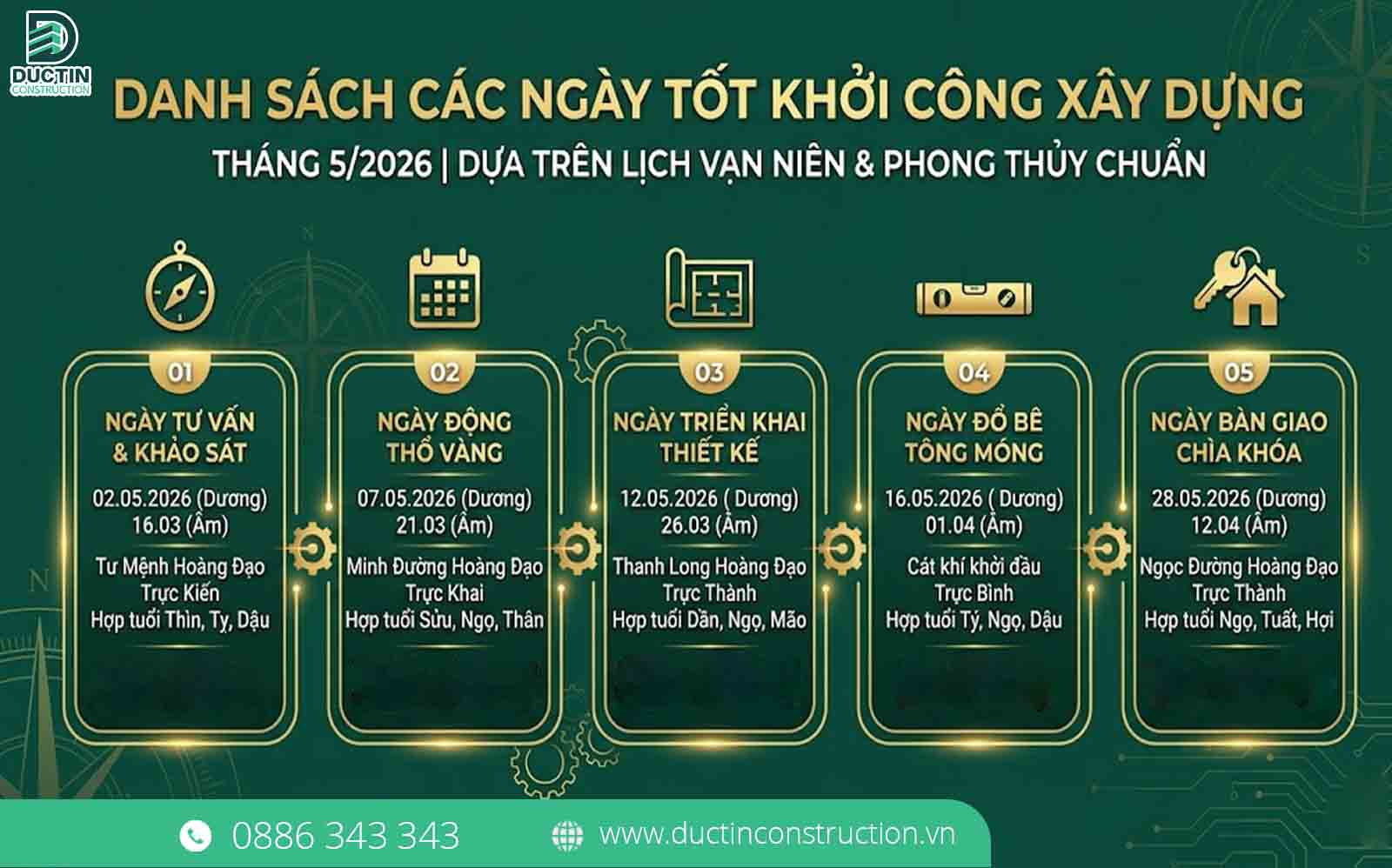 danh sach ngay tot-1