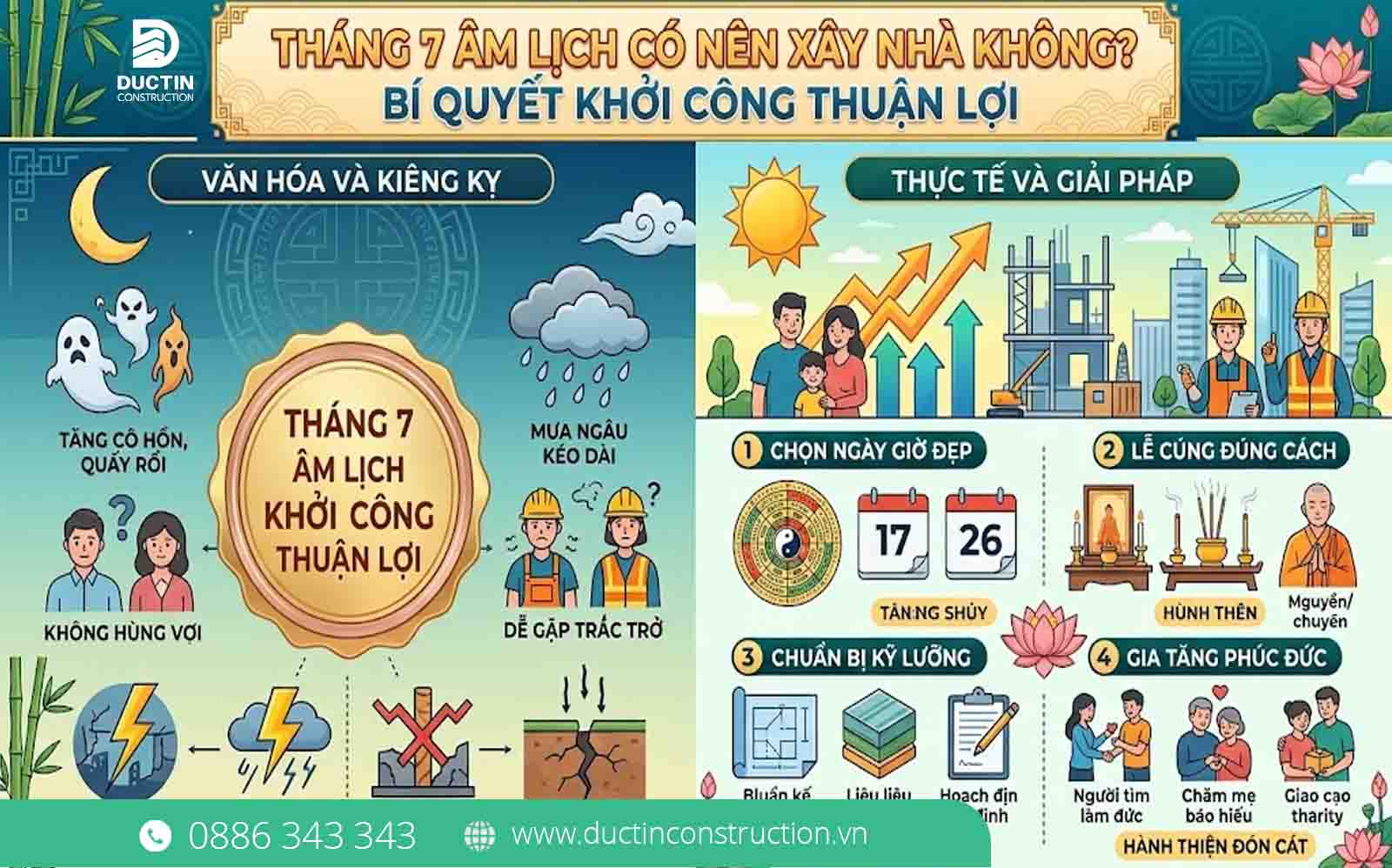 Tháng 7 âm lịch có nên xây nhà không? Bí quyết khởi công thuận lợi