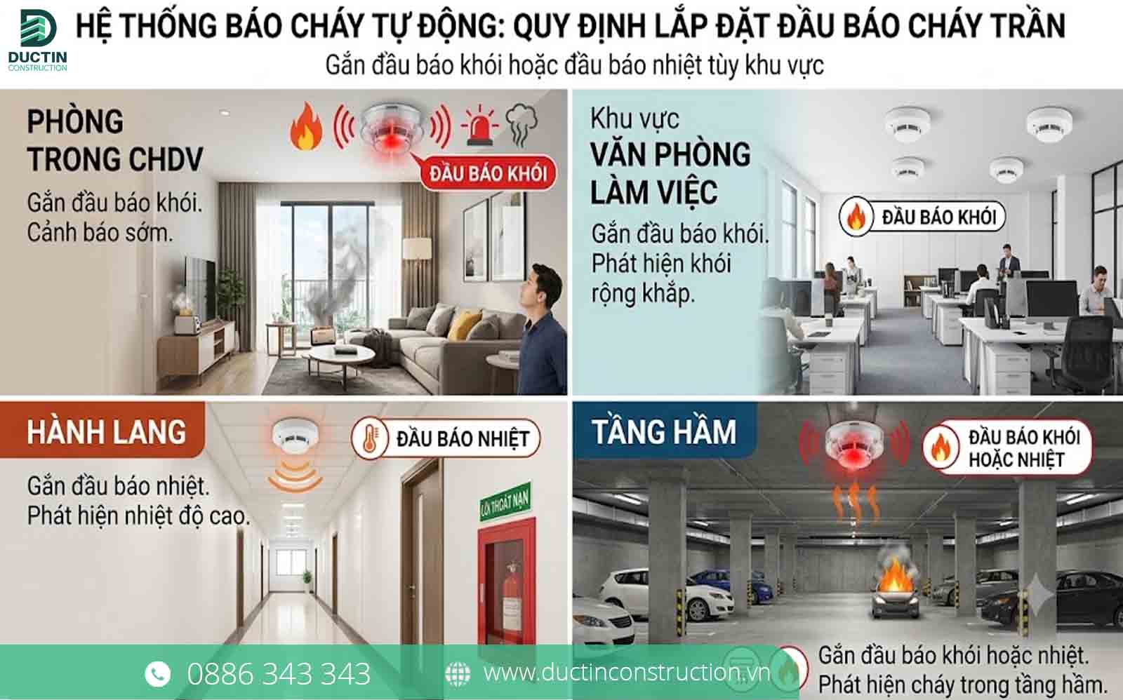 bao chay tu dong