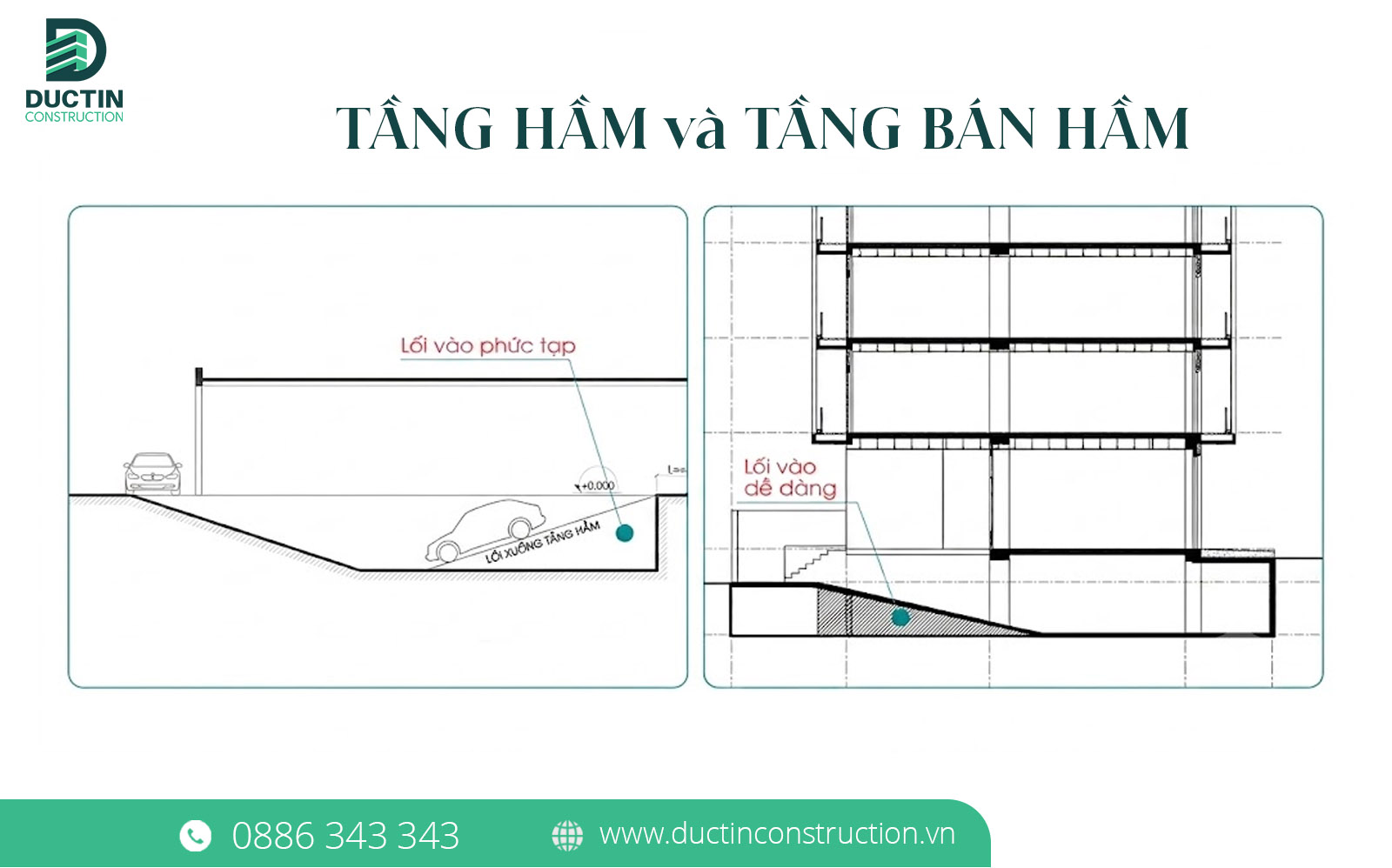 ham va ban ham