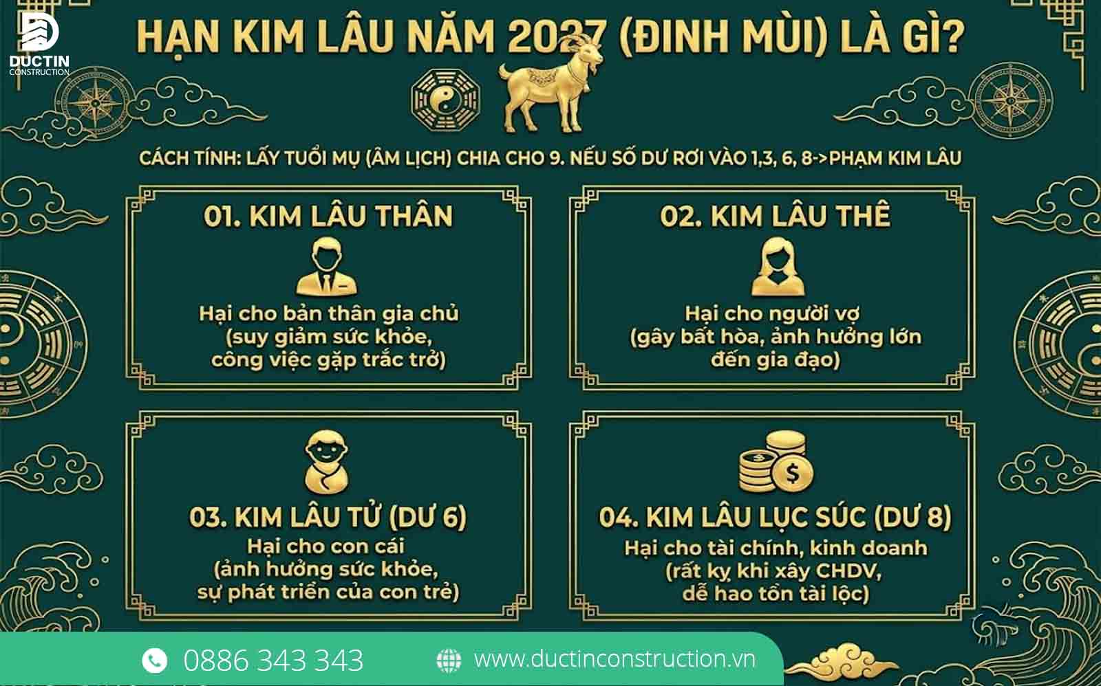 tuoi han im lâu 2027