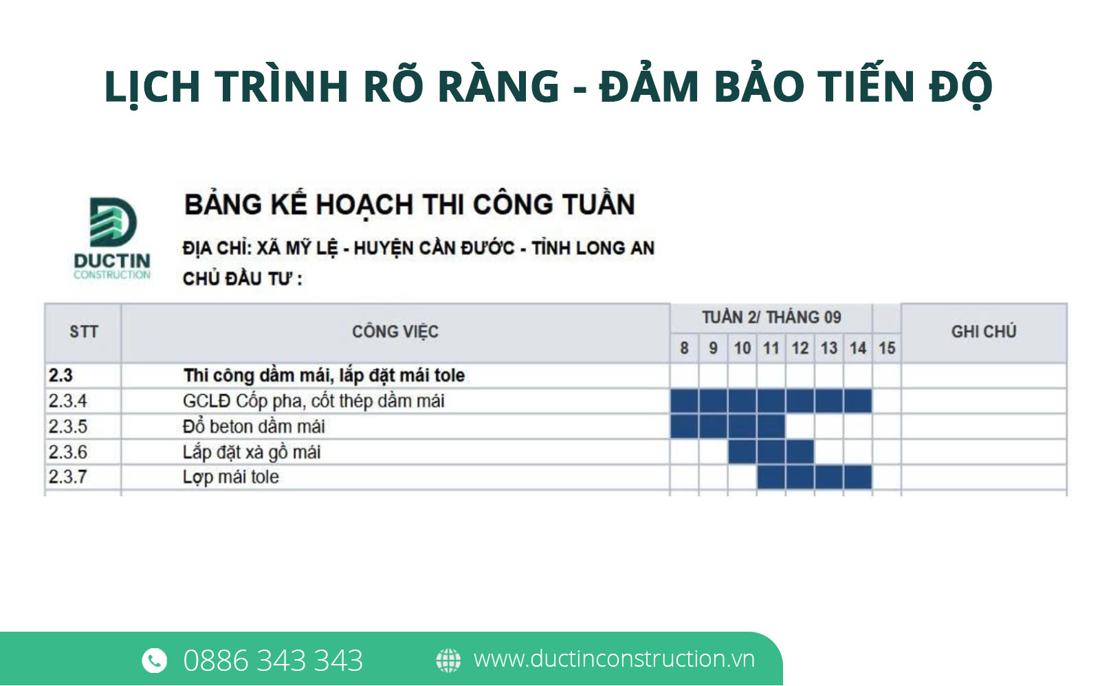 dam bao tien do