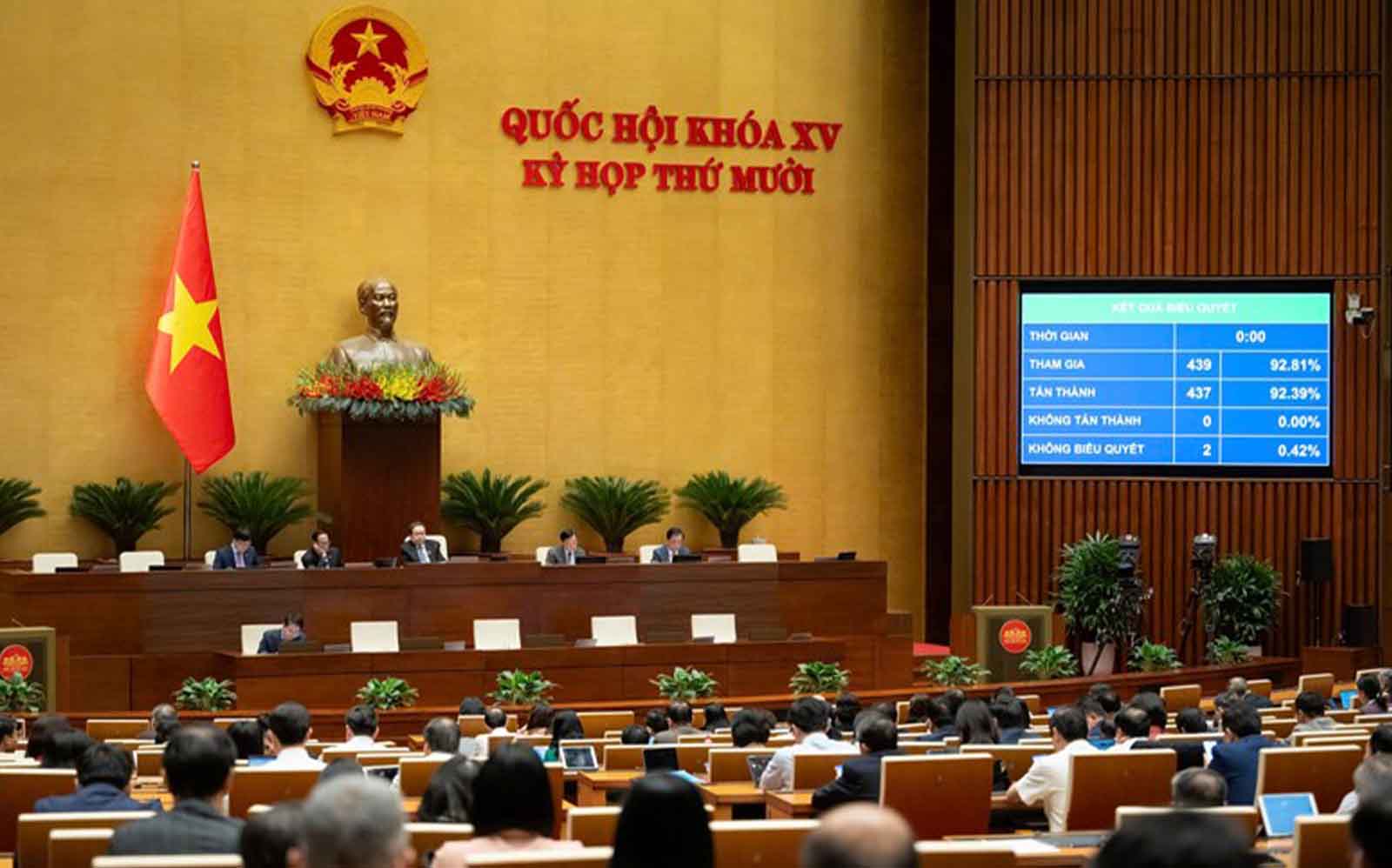 Quốc hội đồng ý mở rộng đối tượng được miễn giấy phép xây dựng