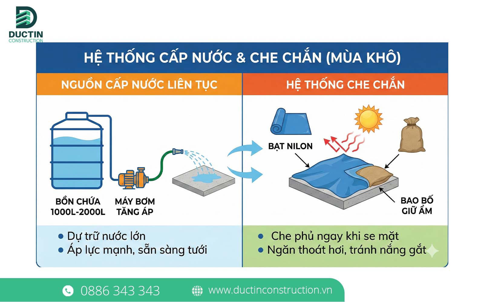 cap nuoc