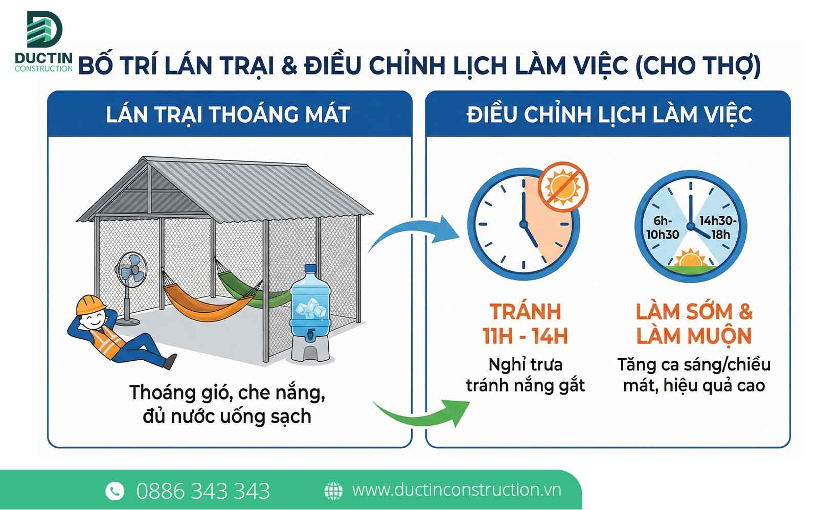 dieu chinh thoi gian lam viec