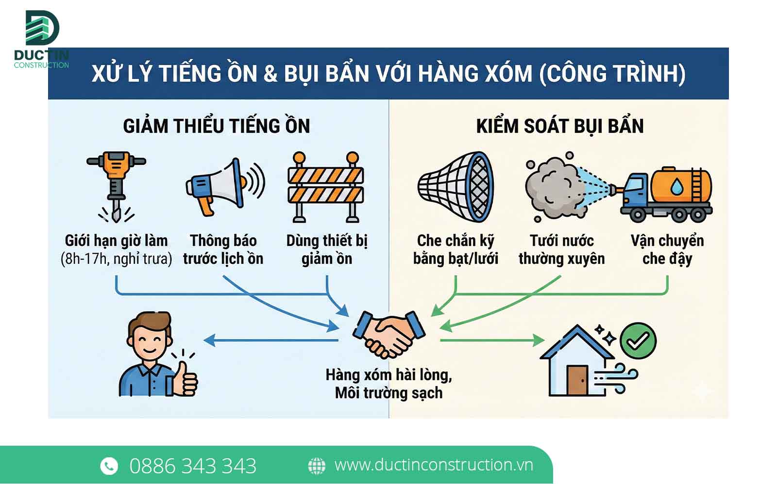 ve sinh cong trinh-1