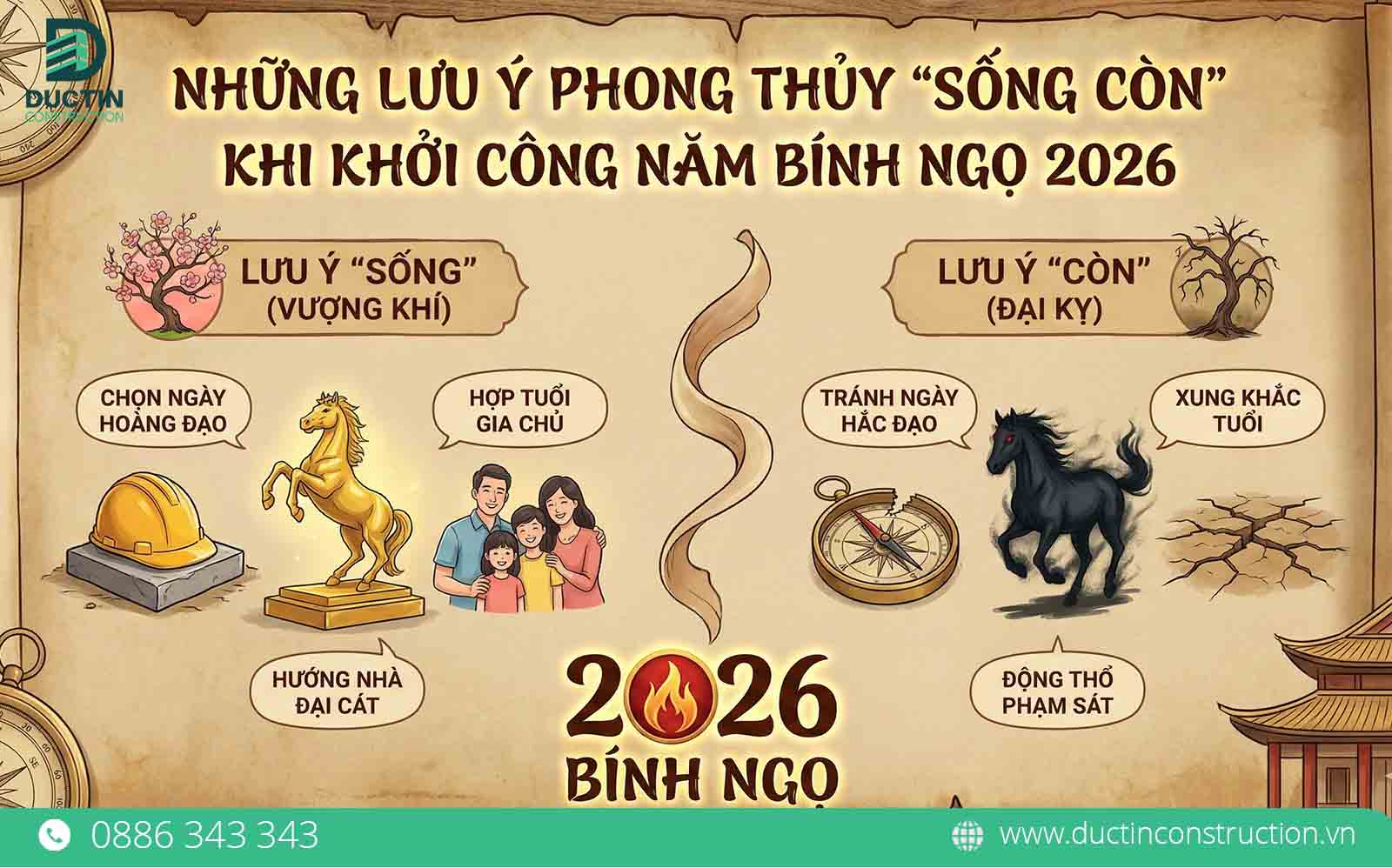 nhung luu y phong thuy